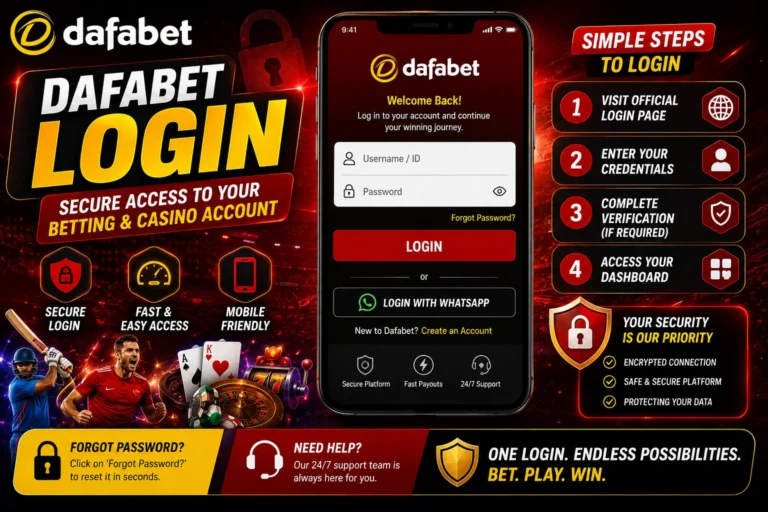 Dafabet Login