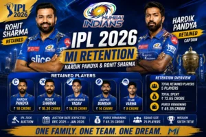 IPL 2026 MI Retention List: Hardik Pandya & Rohit Sharma